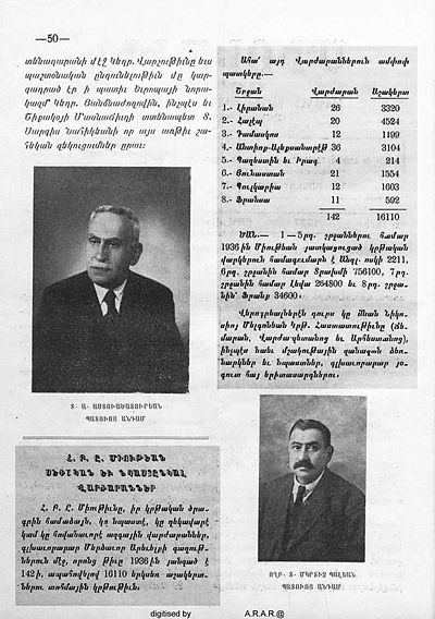 Source document