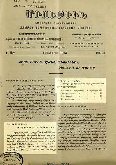 Source document