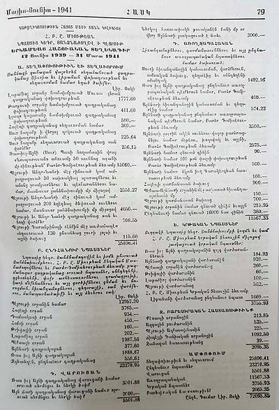 Source document