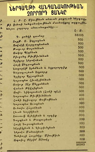 Source document