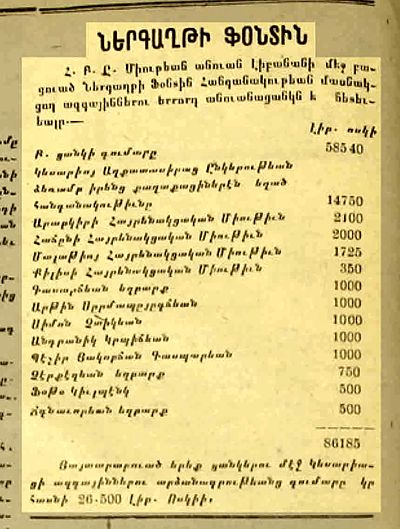 Source document