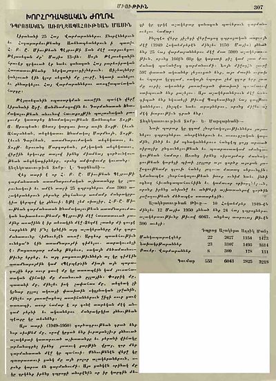 Source document