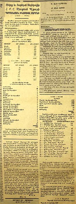 Source document