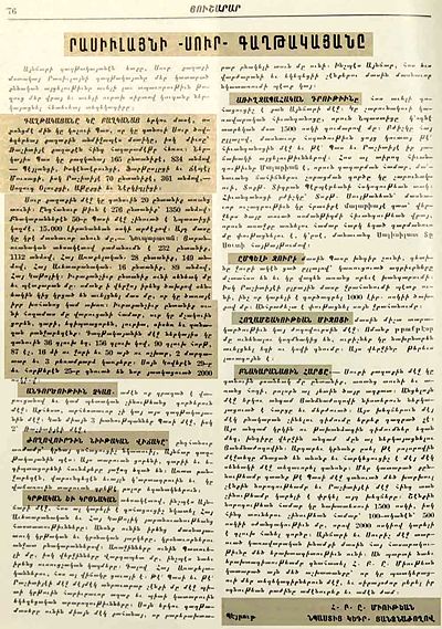 Source document